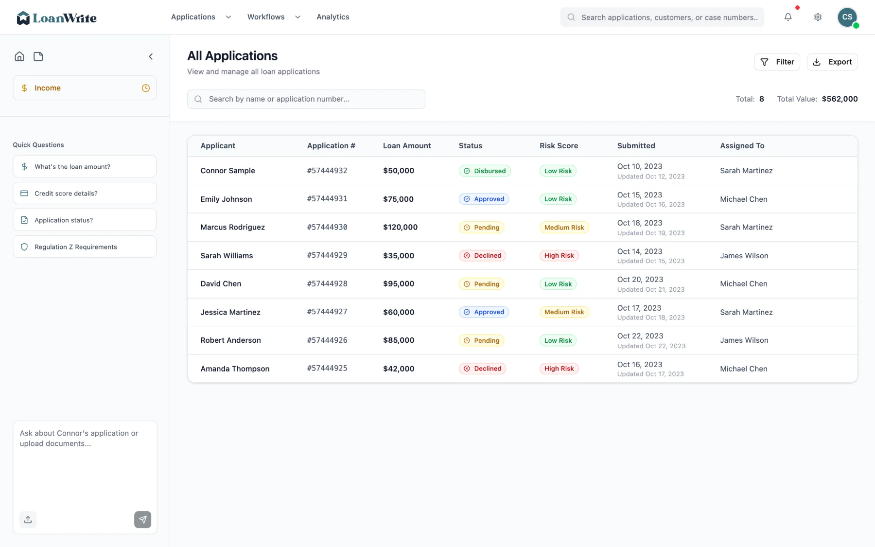 applications table with loan amount, status, risk score and owner
